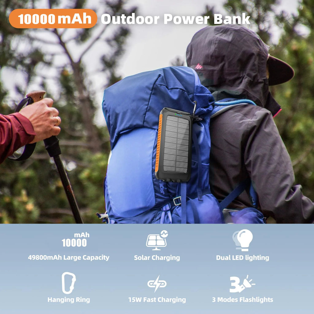1*30W Foldable Solar Panel with 1*10000mAh Solar Power Bank