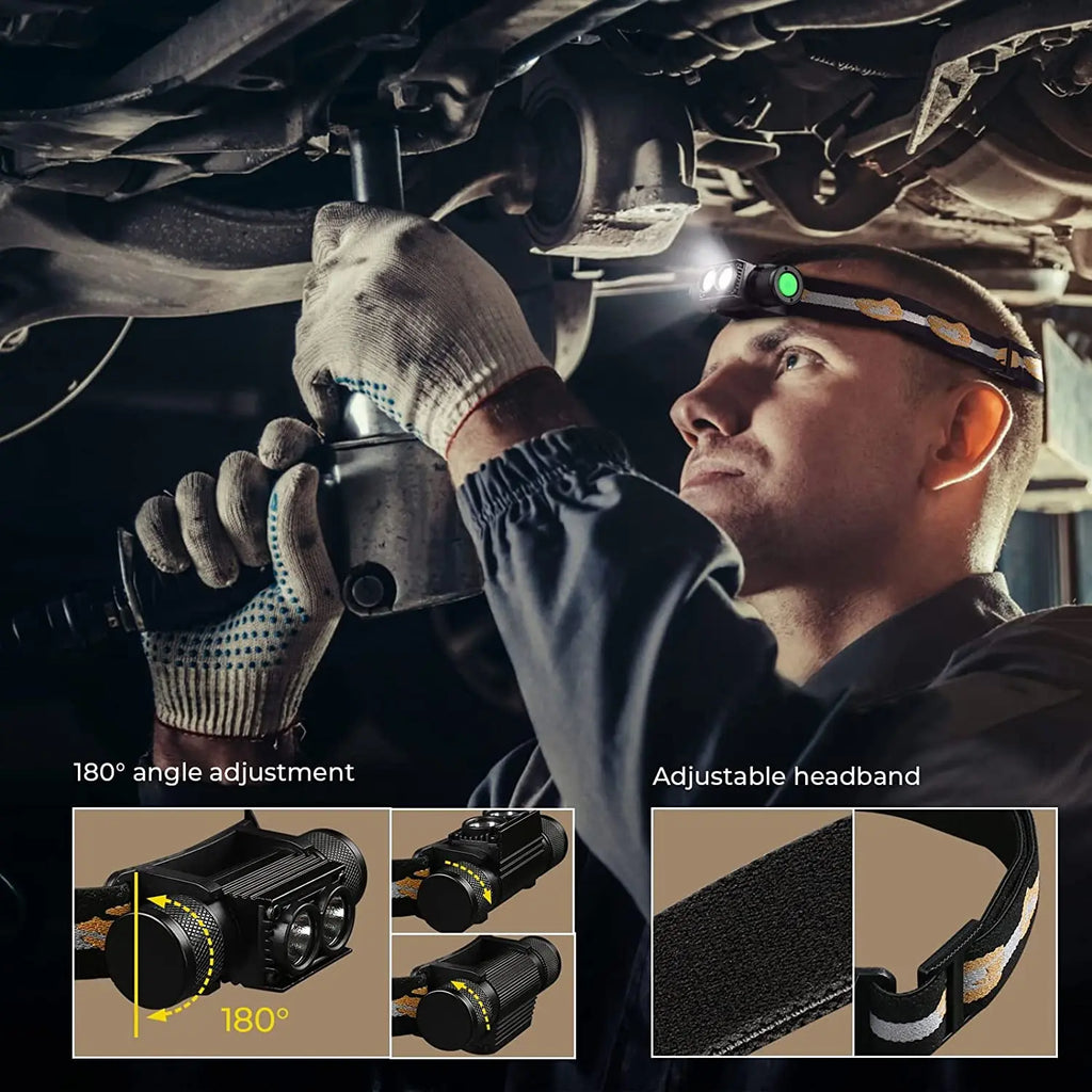H25LR LED Rechargeable Headlamp