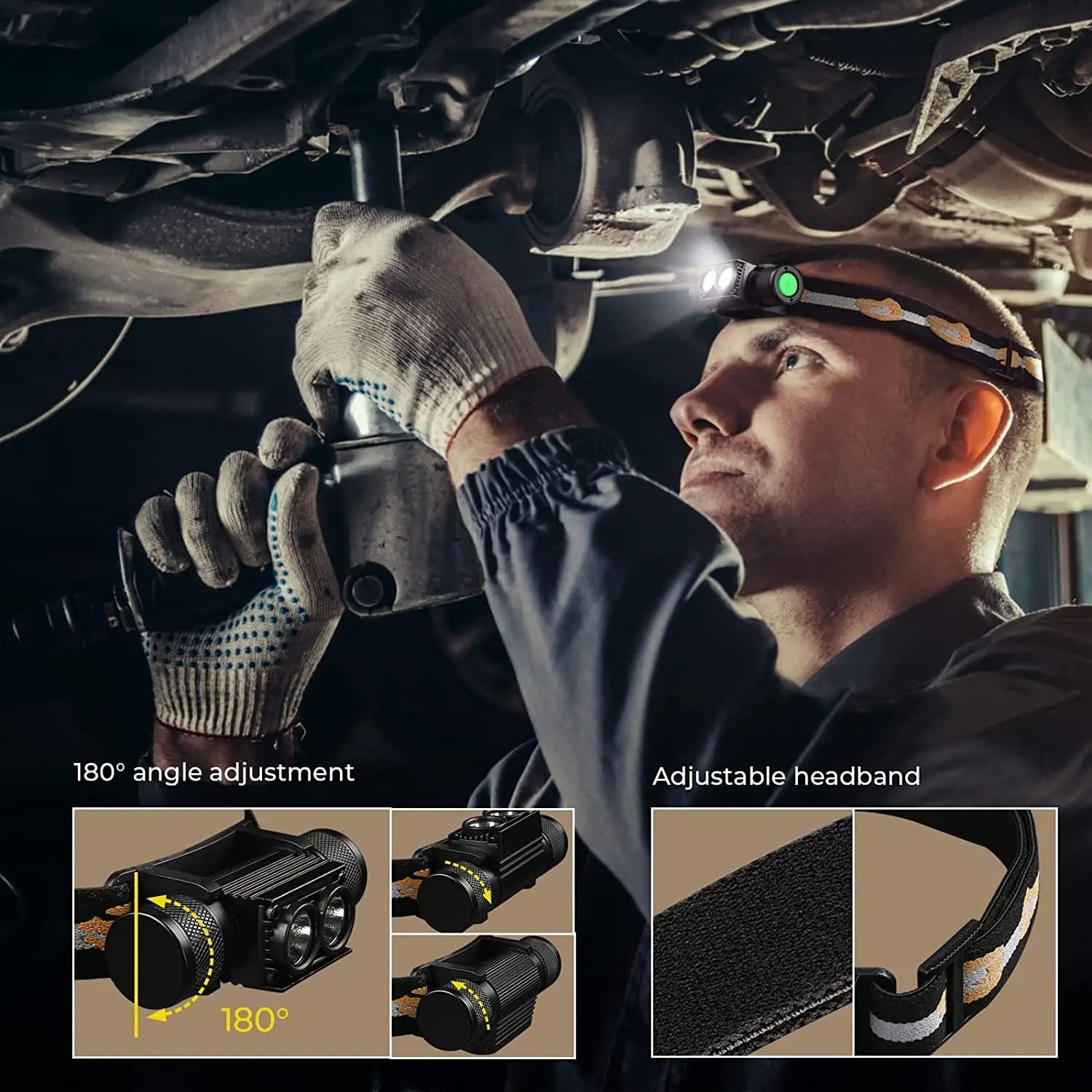 H25LR LED Rechargeable Headlamp