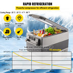 SucceBuy Portable Compressor Freezer Cooler