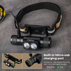H25LR LED Rechargeable Headlamp