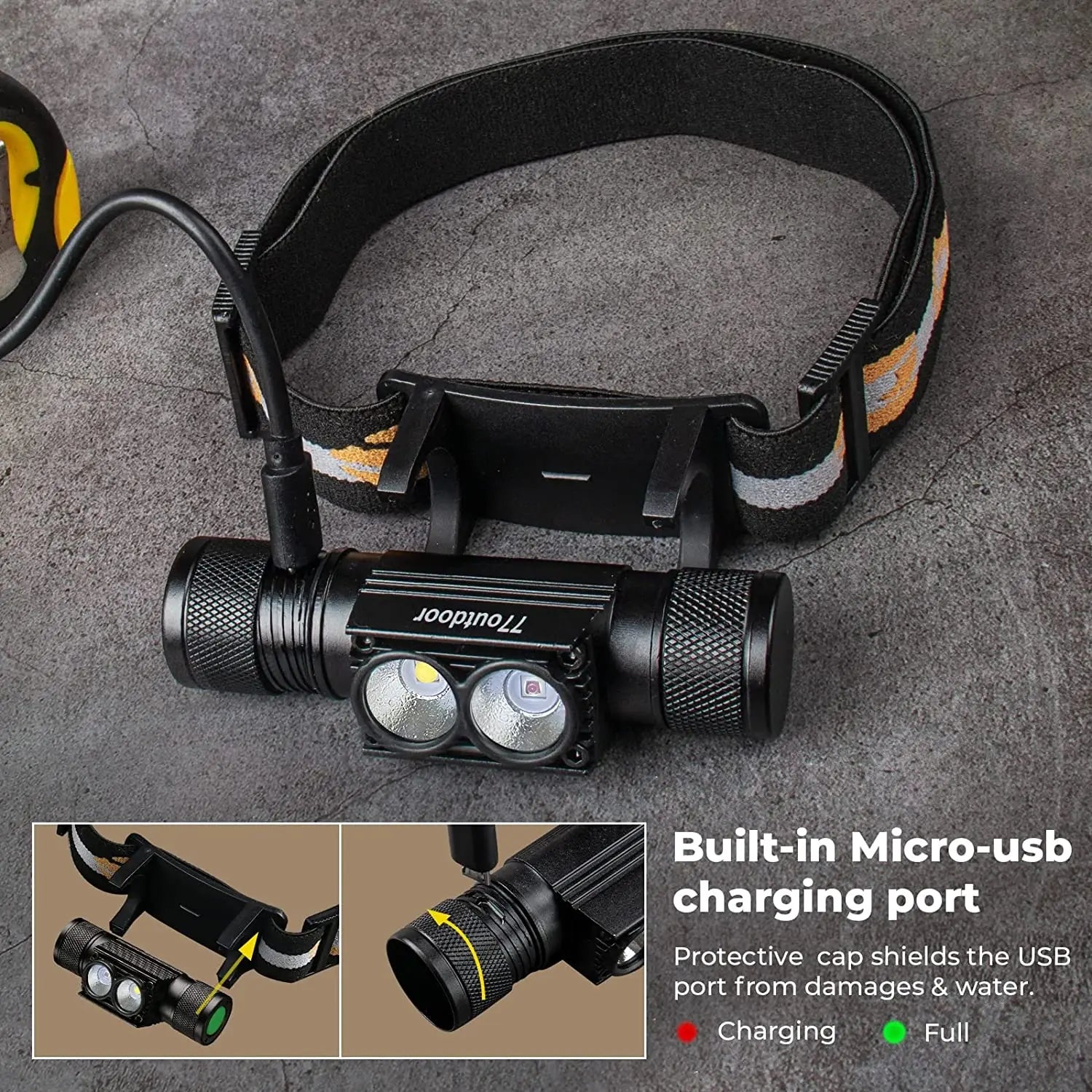 H25LR LED Rechargeable Headlamp