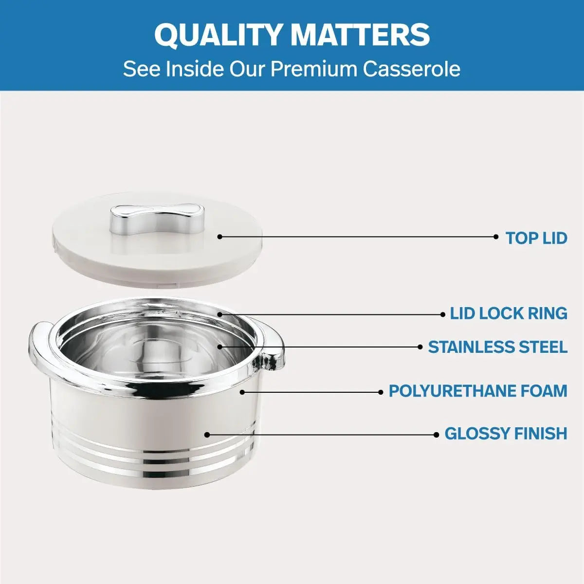 Insulated 3-Piece Casserole Dish Set with Lid