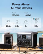 SOLIX C1000 Portable Power Station, 1800W (Peak 2400W) Solar Generator, Full Charge in 58 Min, 1056wh LiFePO4 Battery