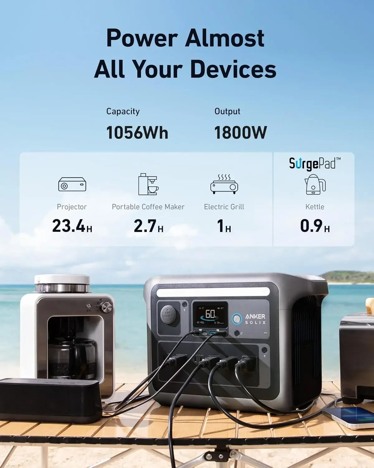 SOLIX C1000 Portable Power Station, 1800W (Peak 2400W) Solar Generator, Full Charge in 58 Min, 1056wh LiFePO4 Battery
