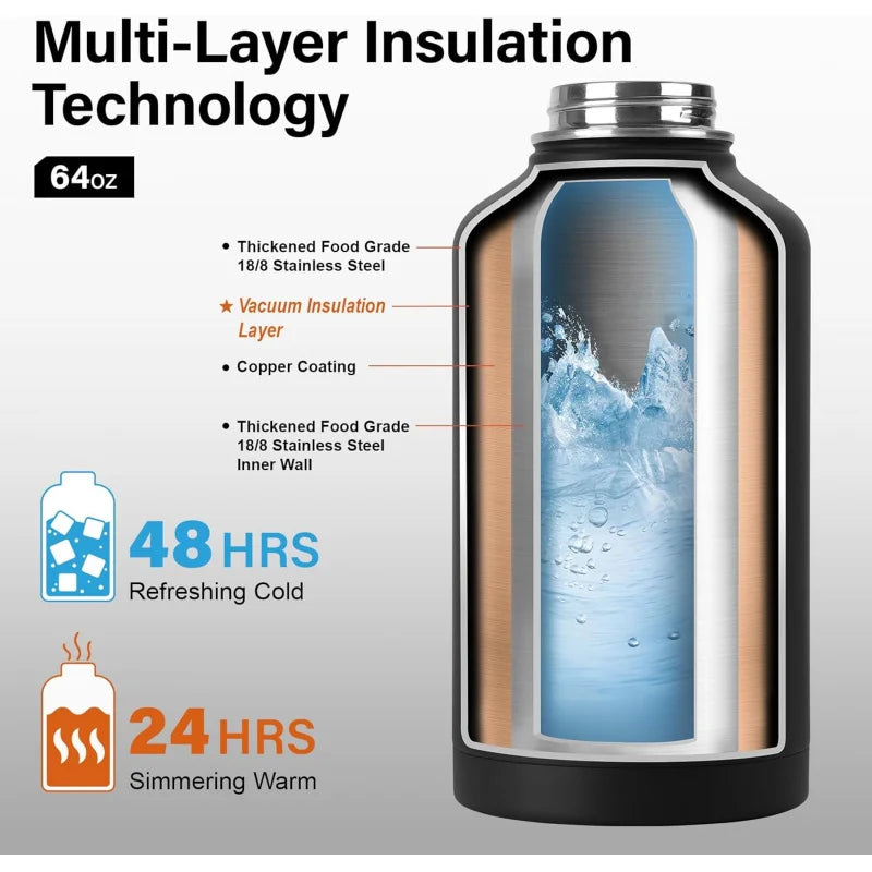Insulated Water Bottle Thickened Stainless Steel Vacuum Design, BPA-Free