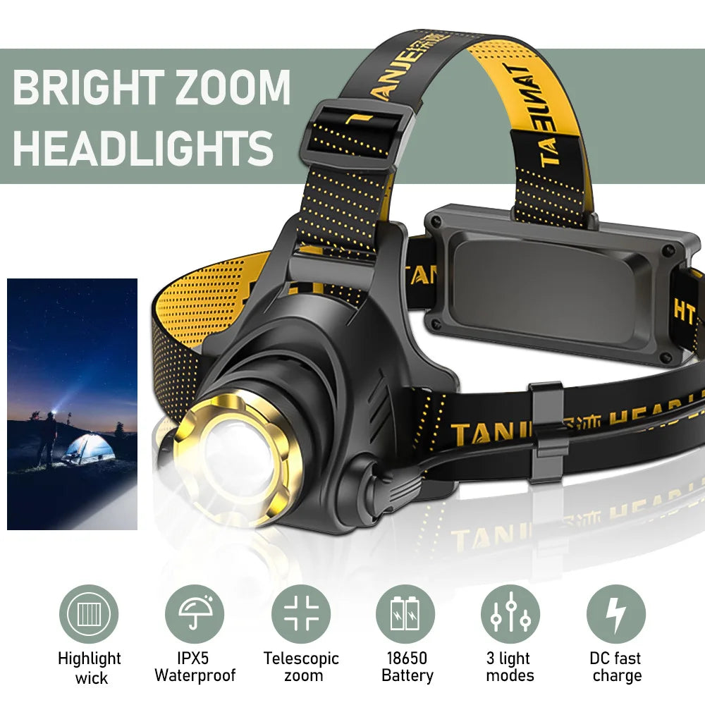 Powerful USB Rechargeable Led Headlamp