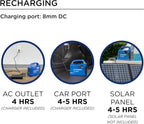 Portable Power Station 194Wh, 300W Peak, Solar Generator for Camping, Home & Travel - AC Outlets, USB-C, Quick Charge
300W Solar Portable Power Station
