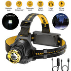 Powerful USB Rechargeable Led Headlamp