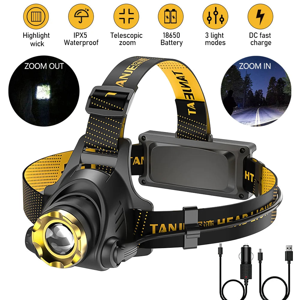 Powerful USB Rechargeable Led Headlamp