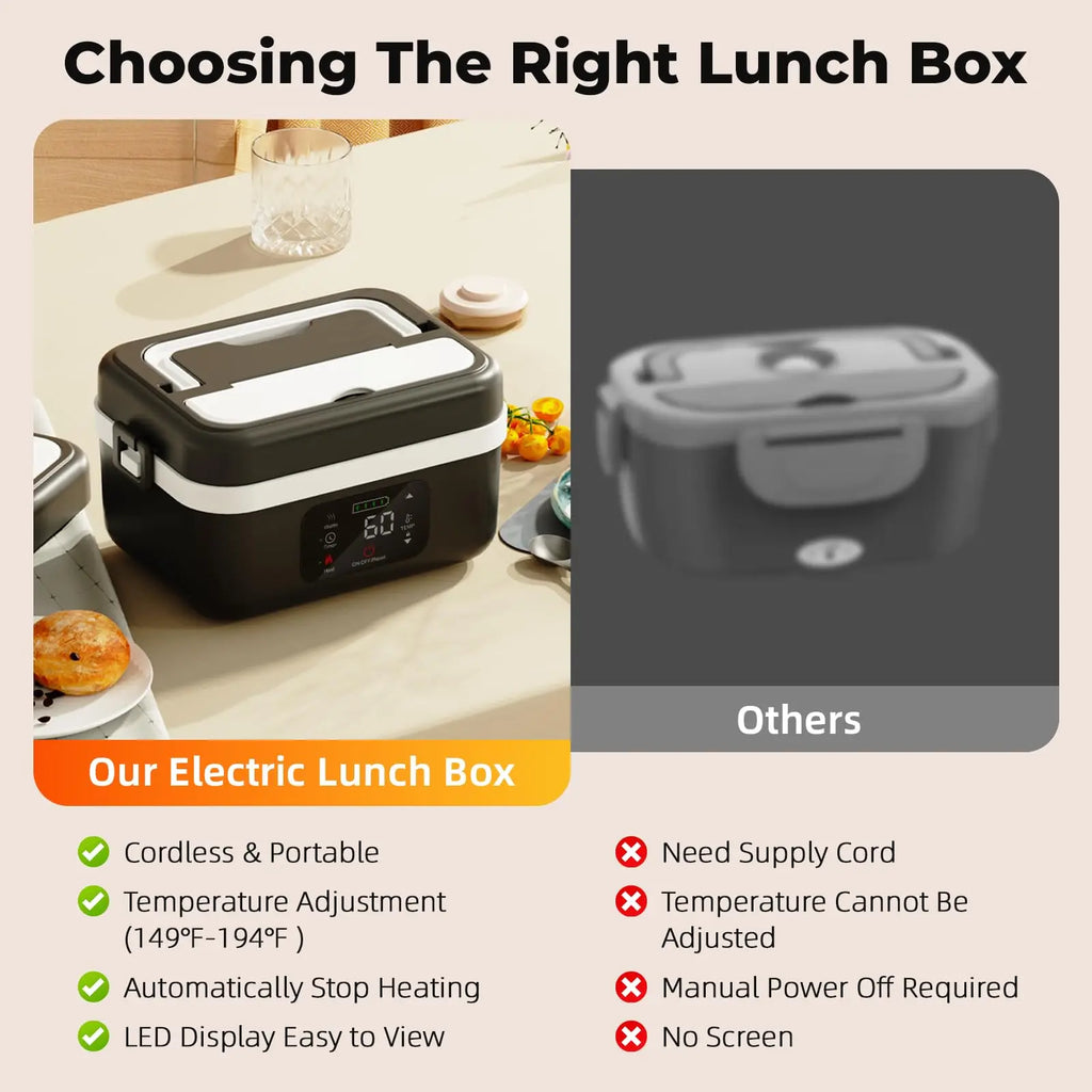 Wireless Electric Insulated Stainless Steel  Lunch Box