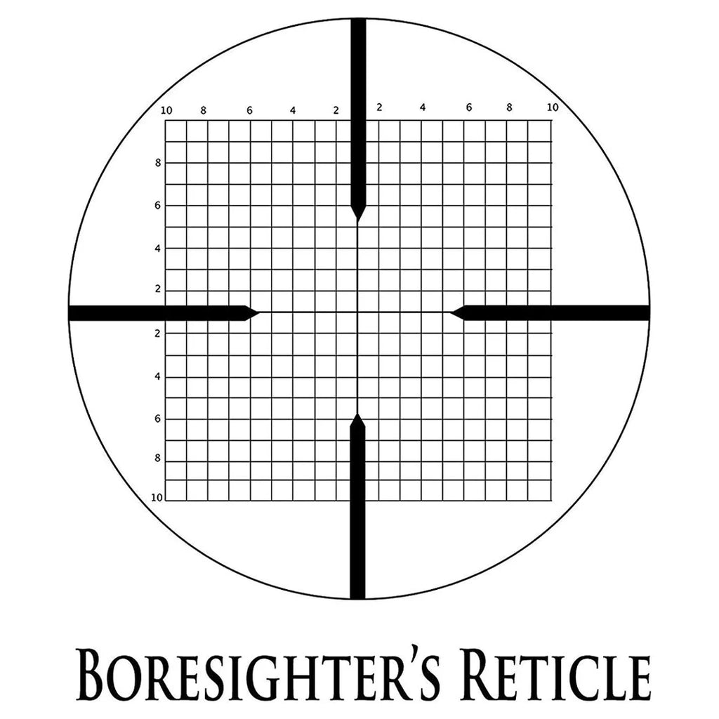 Xaegistac Rifle Scope Boresighter Kit