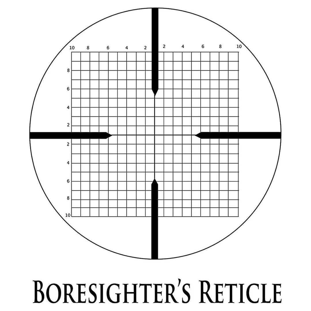 Xaegistac Rifle Scope Boresighter Kit