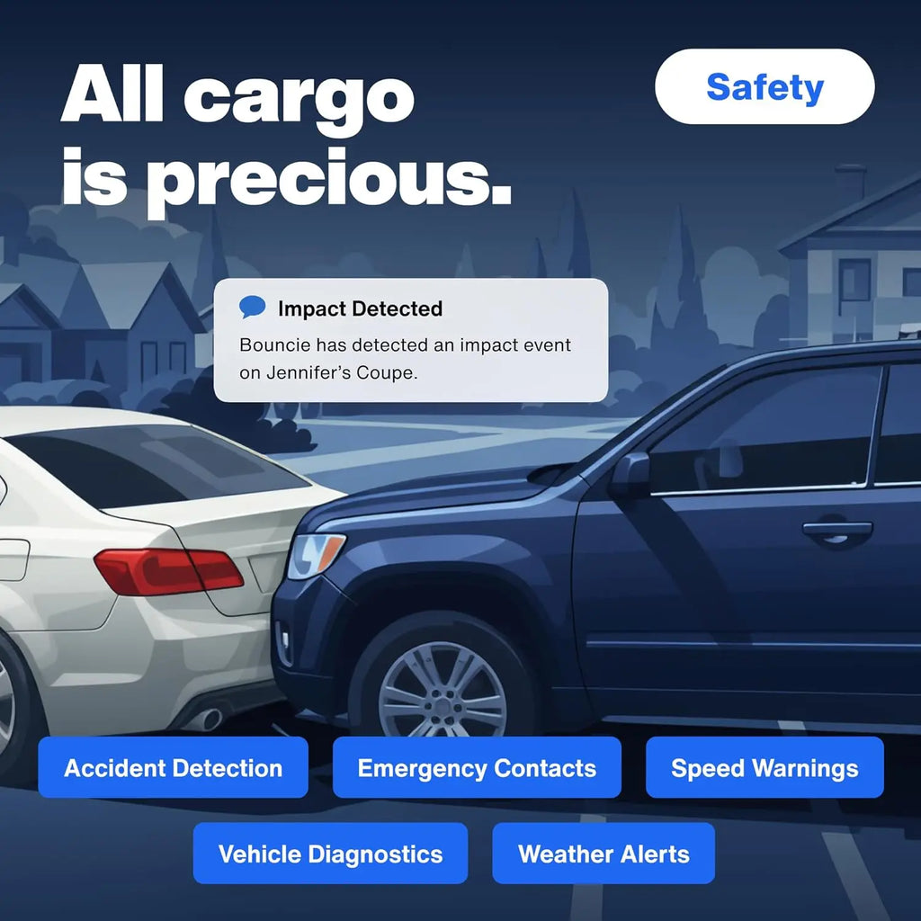 GPS Tracker for Vehicles