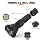 Sofirn SF26 Rechargeable Tactical Flashlight