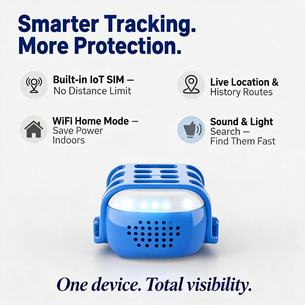 GPS Pet Tracker for Dogs And Cats With Real Time Tracking