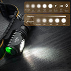 Sofirn HS10 USB C Rechargeable Mini 16340 Headlamp