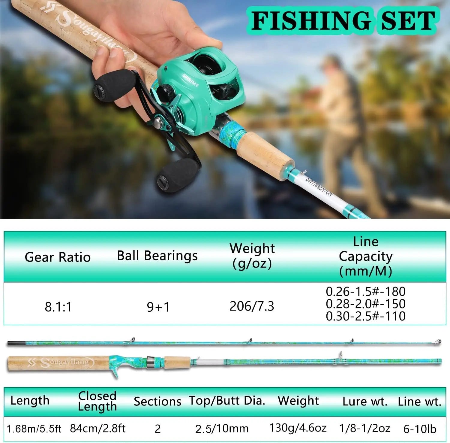 5'6" Graphite & Fiberglass Fishing Rod Combo with Quickset Anti-Reverse Reel
