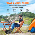 500W Portable Solar Generator, 110V 220V AC Outlet