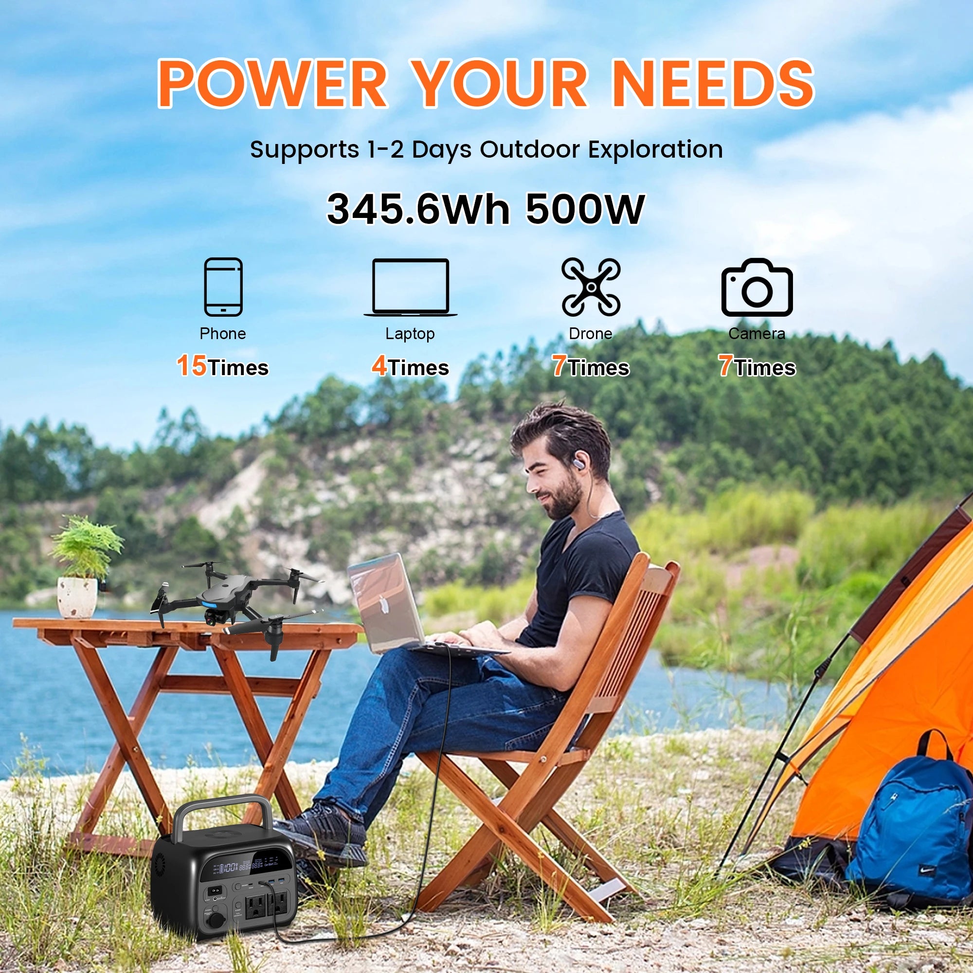 500W Portable Solar Generator, 110V 220V AC Outlet