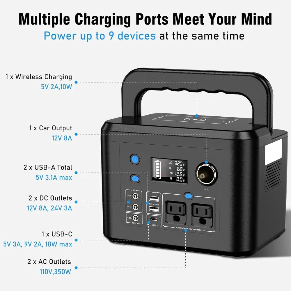 350W Solar Generator With Pure Sine Wave AC Outlets