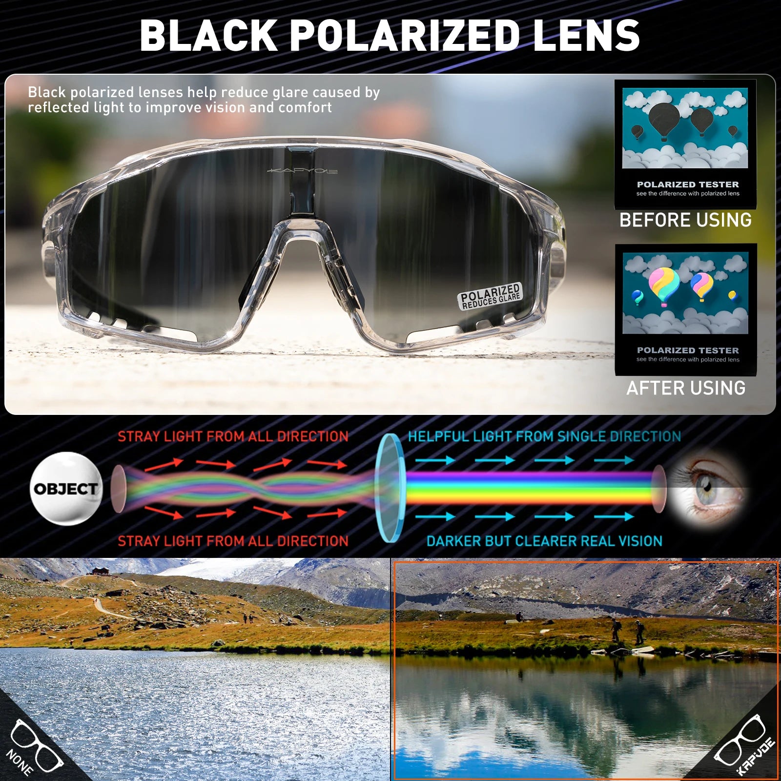 KAPVOE TR90 Polarized Sunglasses