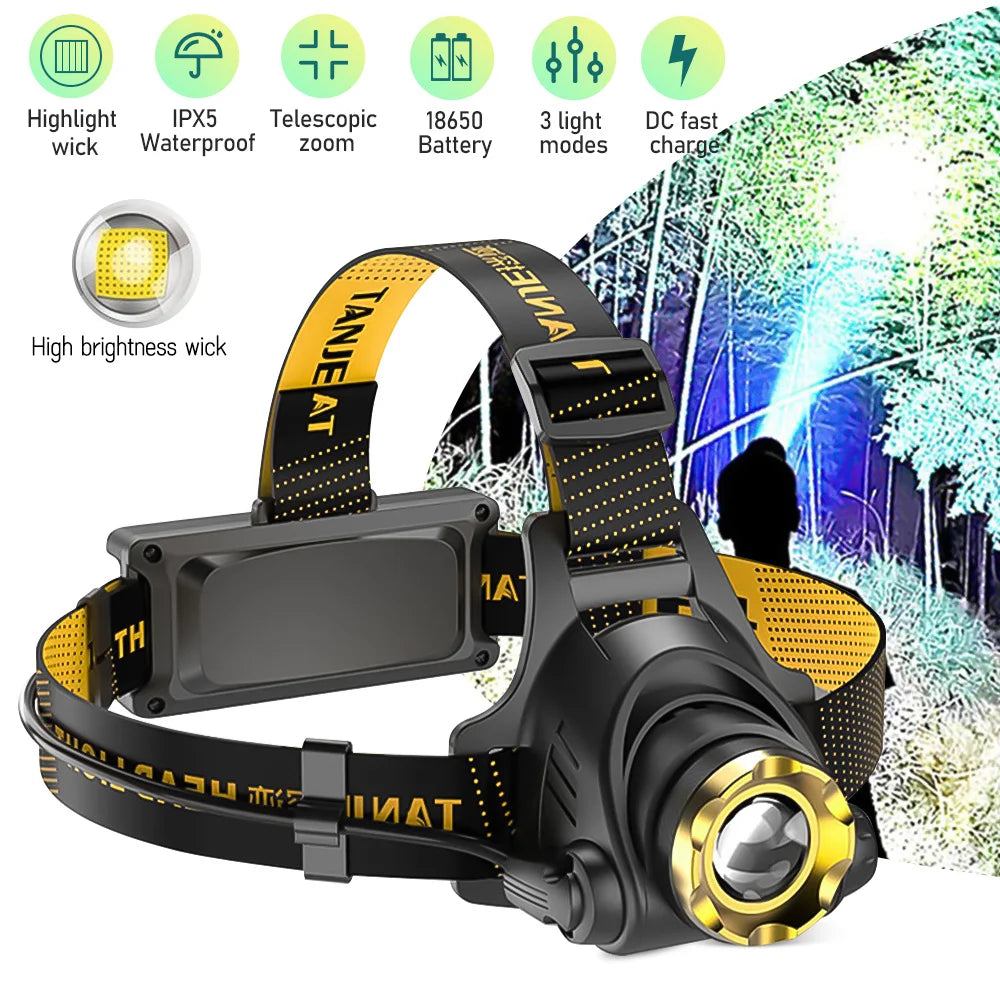 Powerful USB Rechargeable Led Headlamp