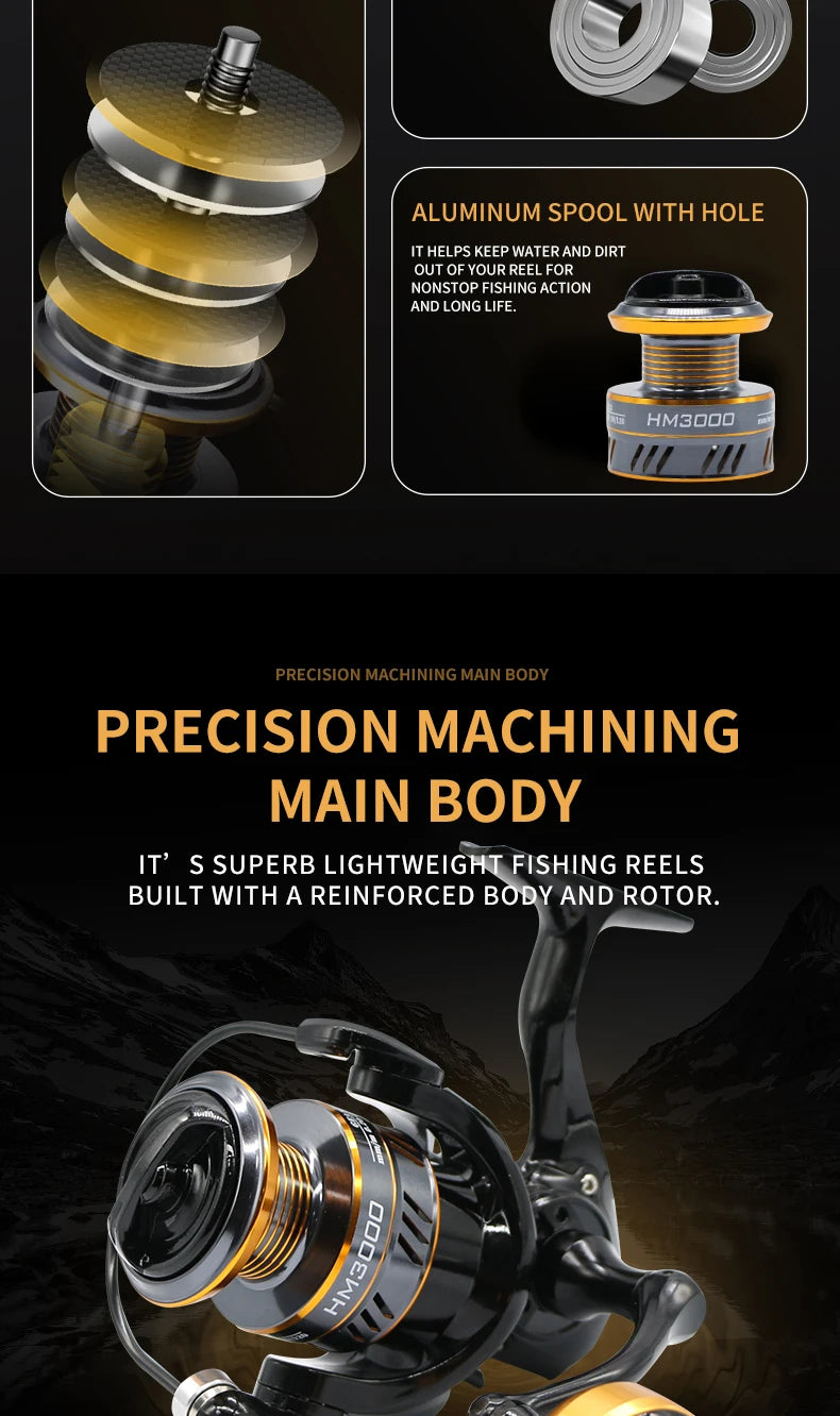 NX Metal Fishing Reel