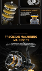 NX Metal Fishing Reel