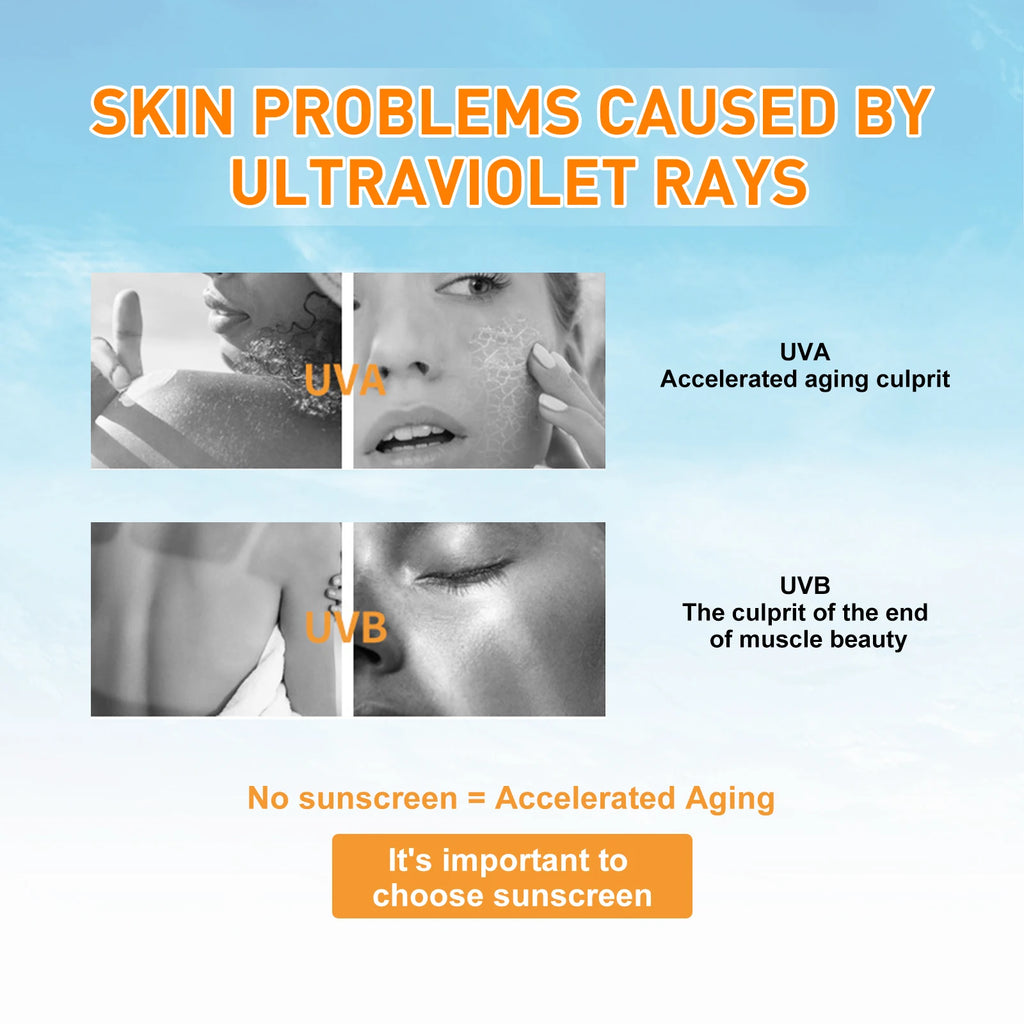 Natural Moisturizing Sunscreen Lotion For Summer Beach Outdoors