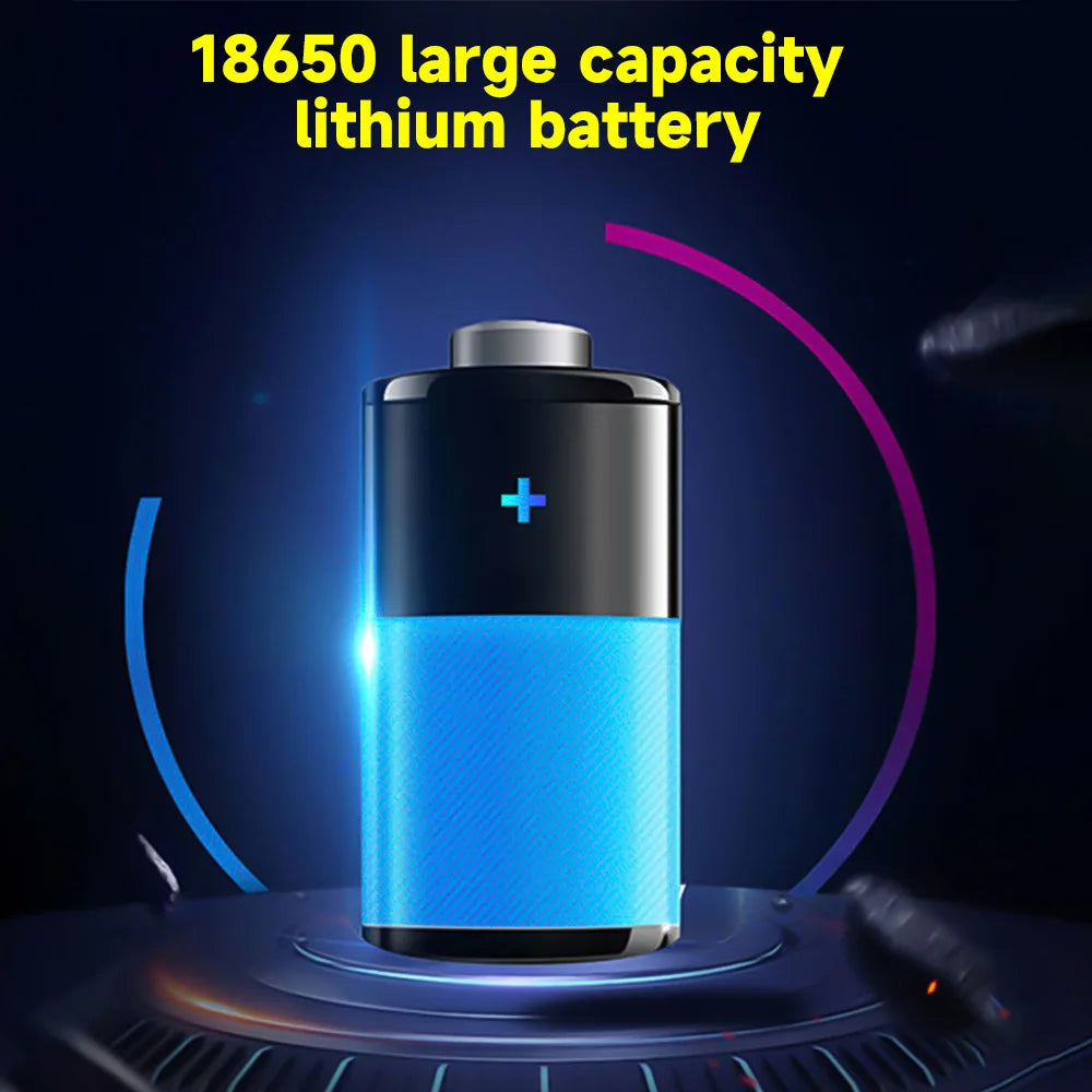 Powerful USB Rechargeable Led Headlamp