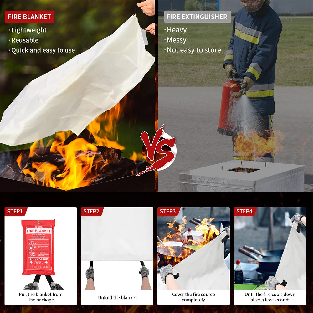 RHINO RESCUE Fire Blanket, 40''×40''
