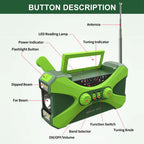 Portable High Capacity Emergency Radio