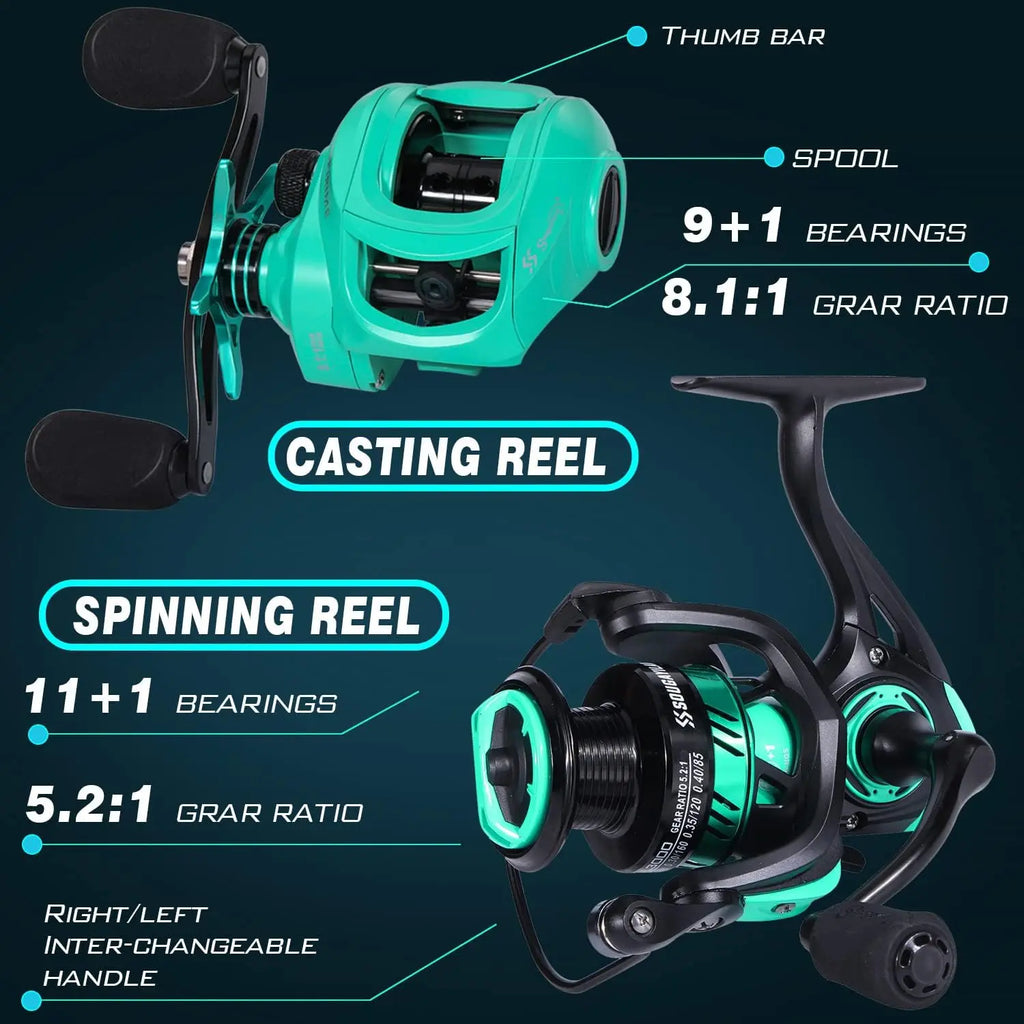 5'6" Graphite & Fiberglass Fishing Rod Combo with Quickset Anti-Reverse Reel