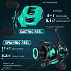 5'6" Graphite & Fiberglass Fishing Rod Combo with Quickset Anti-Reverse Reel