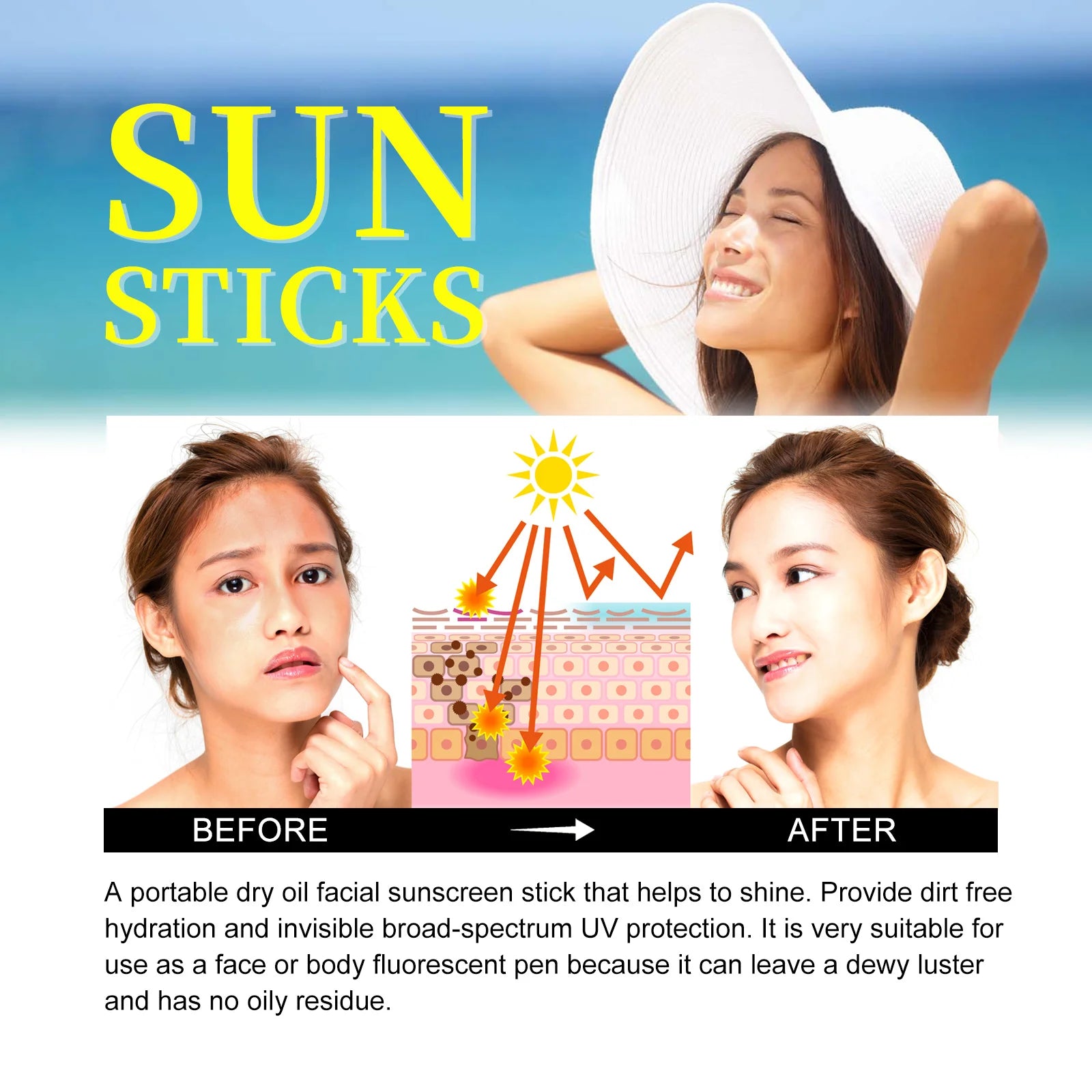 EELHOE 40g Coverage Sunscreen Stick SPF 50+ Anti-UV Moisturizing Preventing Dry Skin Long-lasting Protector Portable Care Body