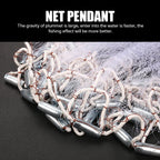 Radius Mesh Bait Net