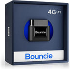 GPS Tracker for Vehicles