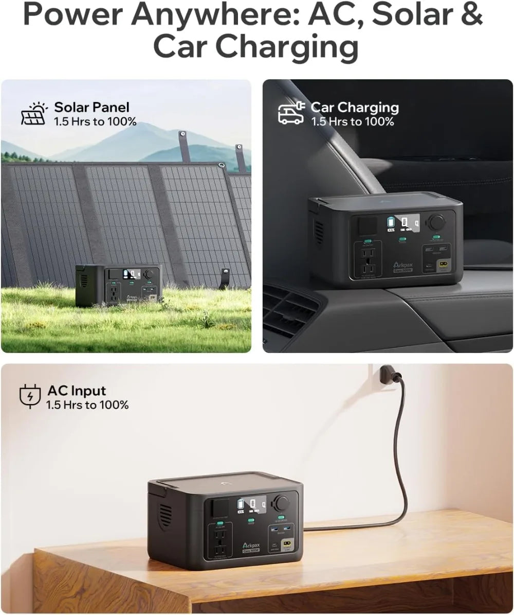300W Portable Power Station 192Wh LiFePO4 Battery, 600W Surge, 1.5H Fast Charge, Solar Compatible for Camping Emergency Home Use
