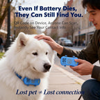 GPS Pet Tracker for Dogs And Cats With Real Time Tracking