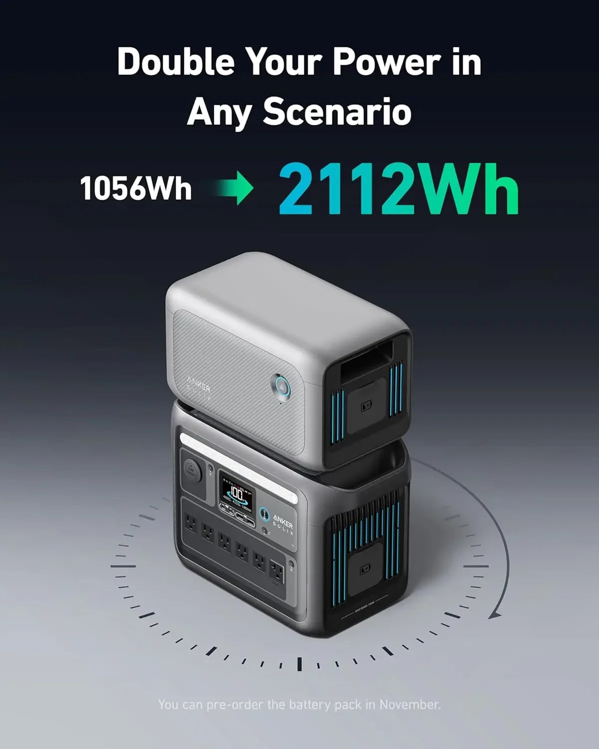 SOLIX C1000 Portable Power Station, 1800W (Peak 2400W) Solar Generator, Full Charge in 58 Min, 1056wh LiFePO4 Battery