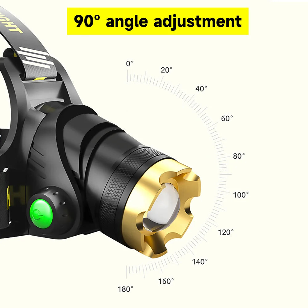Powerful USB Rechargeable Led Headlamp