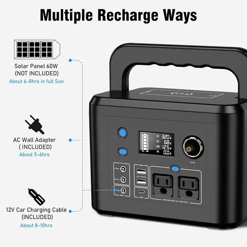 350W Solar Generator With Pure Sine Wave AC Outlets