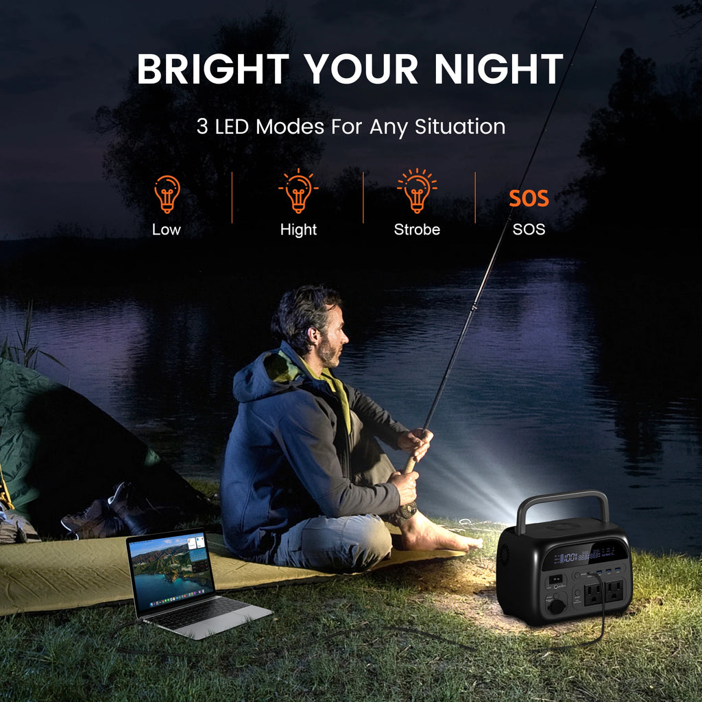 500W Portable Solar Generator, 110V 220V AC Outlet
