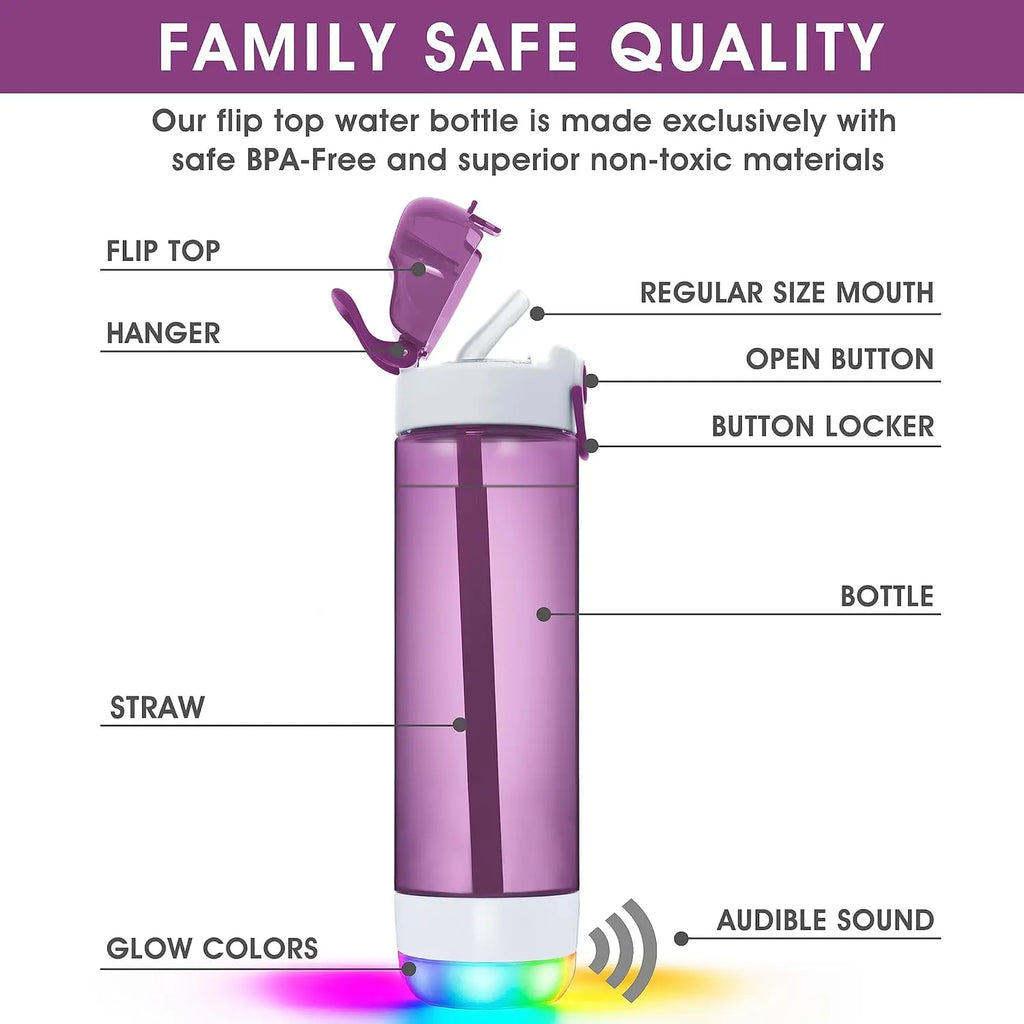 Smart Water Bottle with Reminder, Tracker, Rechargeable, 26 Oz