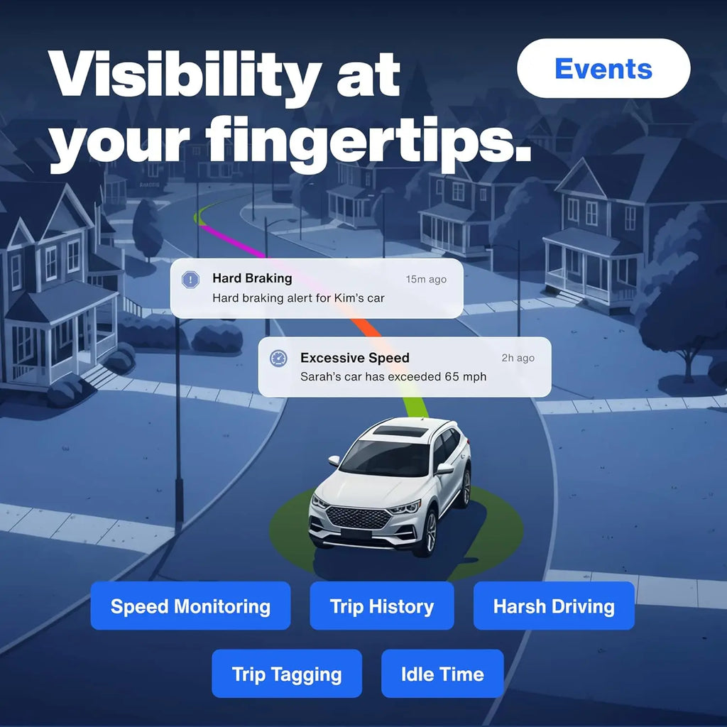 GPS Tracker for Vehicles